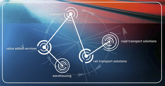 CAPPELEN | logistics Value added Services