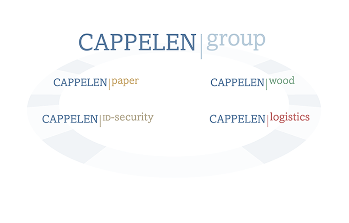Cappelen group - Fields of work